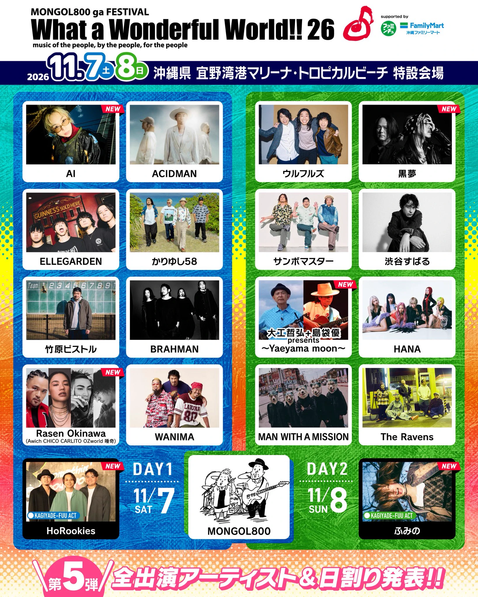 渋谷すばるSTAFF on X: 