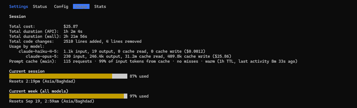 testerhahaha's tweet photo. Is it just me or CLAUDE USAGE feels extended?

About half million tokens worked for 1 hour, handling Front-end 3 pages with 3 different languages on xHIGH.

It took only 11% of the Weekly Usage !
~70% of The 5 hours session !

I can't believe this is true 😂 https://t.co/JqNbwNDIQF