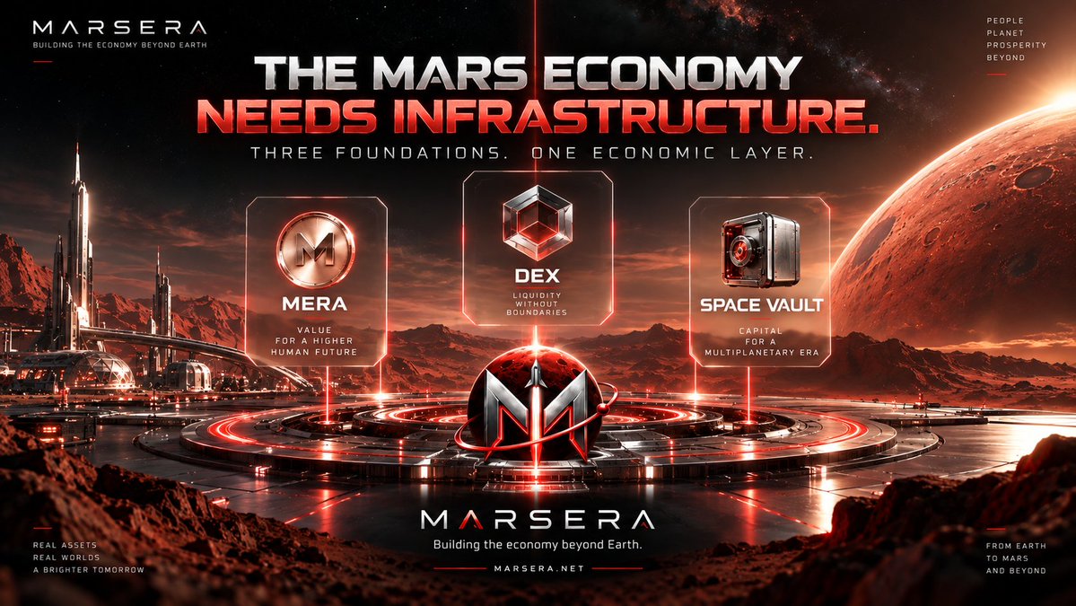 MarsEraLabs's tweet photo. The Mars Economy needs infrastructure.

MERA. DEX. Space Vault.

Three foundations.
One economic layer.
MARSERA 🚀
Building the economy beyond Earth. https://t.co/dmAxYsKweH