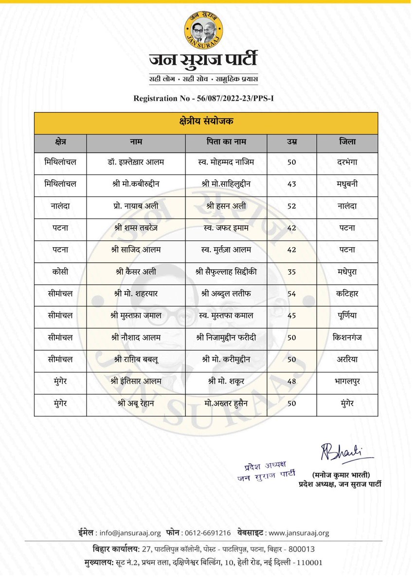 Jsinquilab's tweet photo. अल्पसंख्यक समाज की राजनीतिक भागीदारी सुनिश्चित करने हेतु जन सुराज प्रदेश संचालन समिति का गठन https://t.co/M2HEoTlgaS
