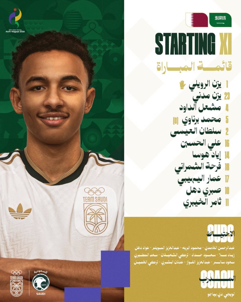 1SMi_'s tweet photo. 🚨🚨🚨🚨 رسميًا /

تشكيلة المنتخب السعودي 🇸🇦 ضد منتخب قطر 🇶🇦

في دورة الألعاب الآسيوية — ناغويا 2026م

المباراة تنطلق 1:30 ظهرًا بعد قليل

المباراة ستنقل على قناة الكأس وbeIN 

كل التوفيق للأخضر لحصد ذهبية الأسياد 💚 https://t.co/HFu8uq8xQA