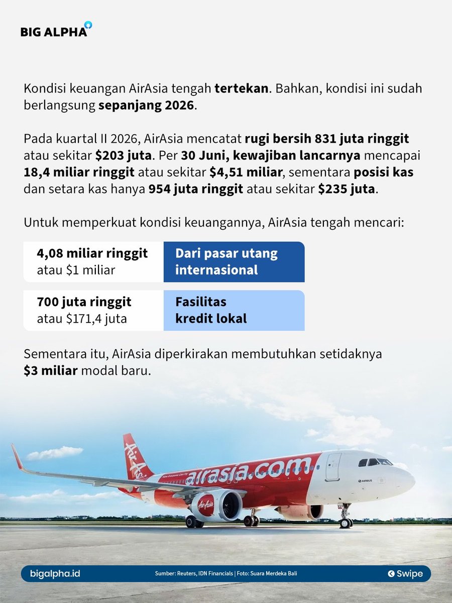 ekky1995's tweet photo. WNI :
"Malaysia, tolong ambil paksa Kalimantan"

Kerajaan Malaysia :
"Batik Air, tolong kami....!" https://t.co/UY2J9FPnFc
