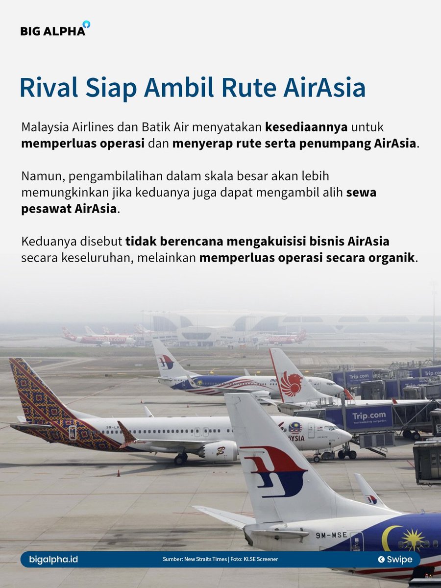 ekky1995's tweet photo. WNI :
"Malaysia, tolong ambil paksa Kalimantan"

Kerajaan Malaysia :
"Batik Air, tolong kami....!" https://t.co/UY2J9FPnFc