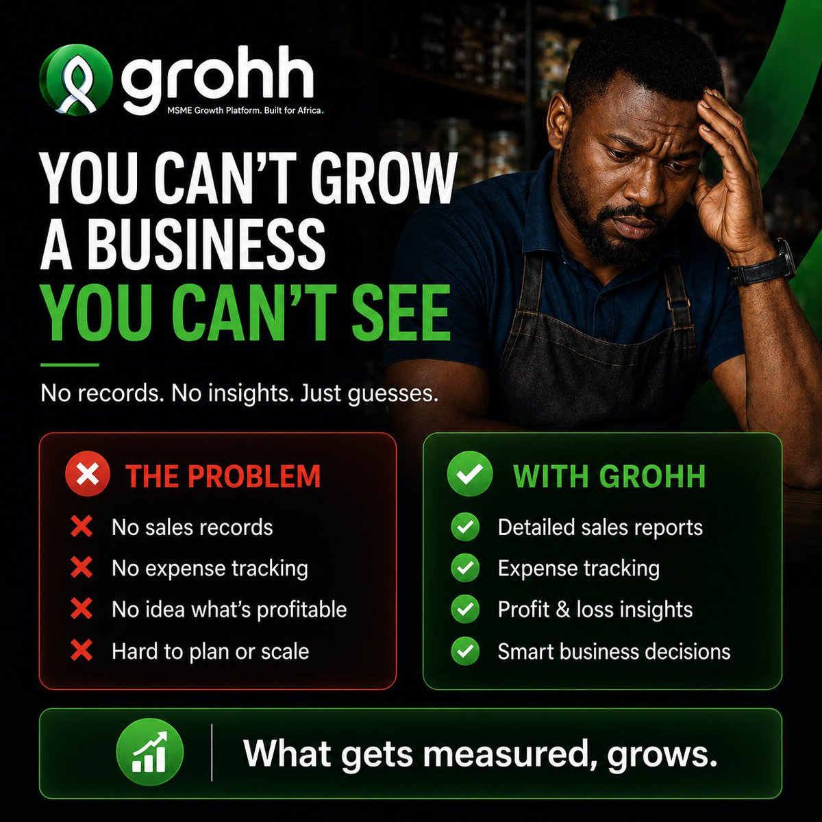 PineAppTech's tweet photo. If you can’t leave your business for one day without worrying, the business may be controlling you.
With grohh, track sales, stock, staff activity and reports from anywhere.
More visibility. More control. More freedom.
https://t.co/RYkV5kjAlC
#grohh #BusinessControl #MSMEs https://t.co/0oduL1h7PZ