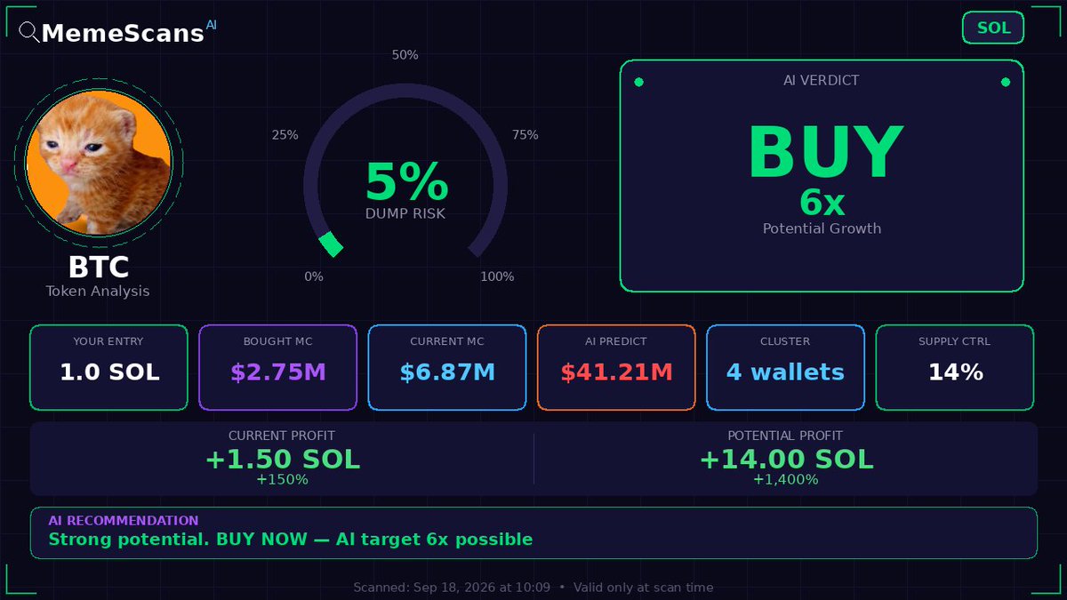 Fausraye_Base's tweet photo. $BTC -  CA: E4Ap4icMLwKot8rkkTbq5JkS5kZxt5XCE3yfxbzYBjHx 
 View full analysis 🔗 https://t.co/REGpGUQ3EJ 
 
 Check No. 034798 https://t.co/xIwO9UCSow