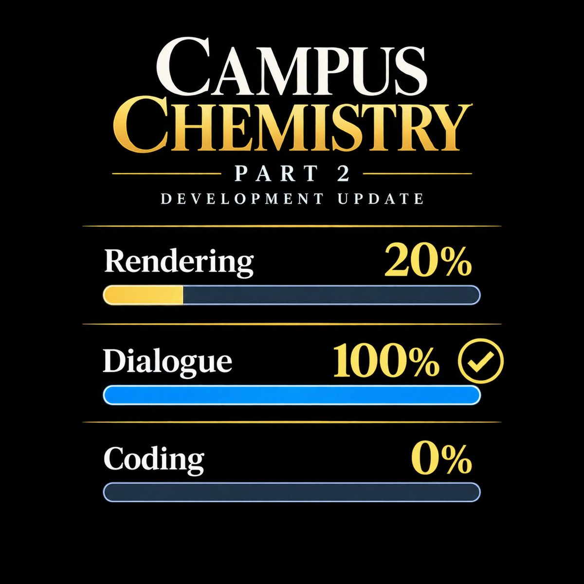 CarnalStudio's tweet photo. Prologue Part 2 - Development Update

https://t.co/uYrCtab22X https://t.co/hzG4feFZwu