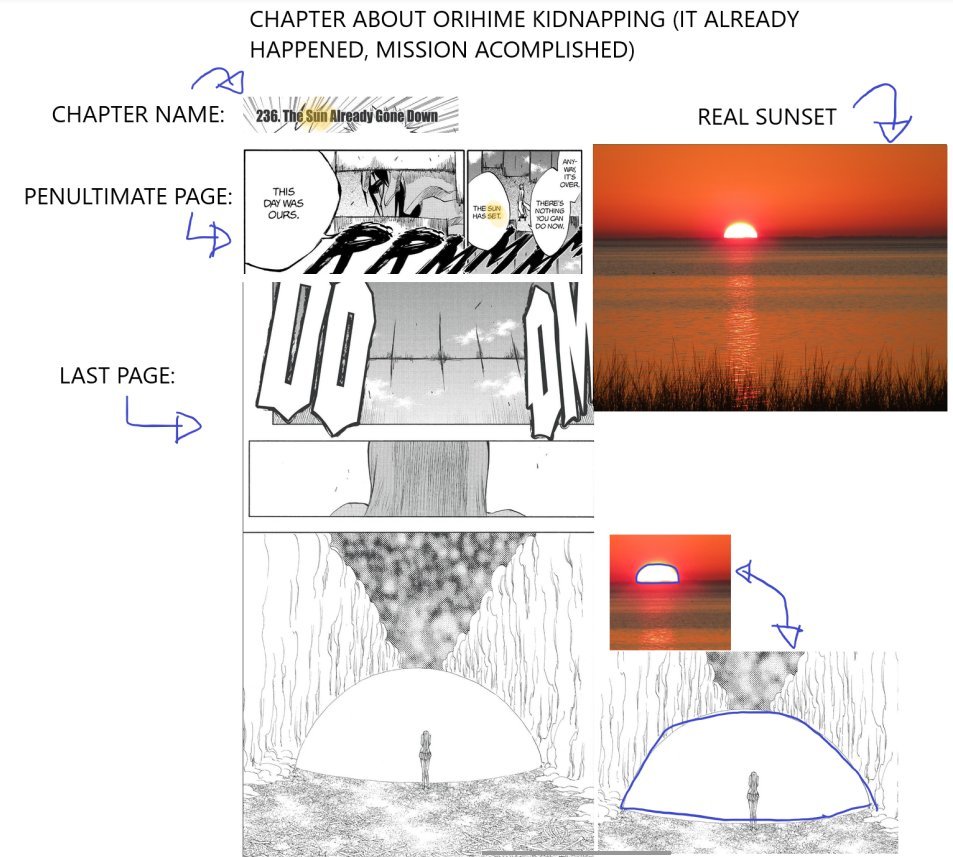 FanSeraph's tweet photo. @hardeyolu03 Some people are ignorant

I pointed out this image to explain the sun and orihime, and they laugh and said that it's nonsense

They just dont want to listem. The only thing to do is gatekeep them https://t.co/HpSYu6Neqh