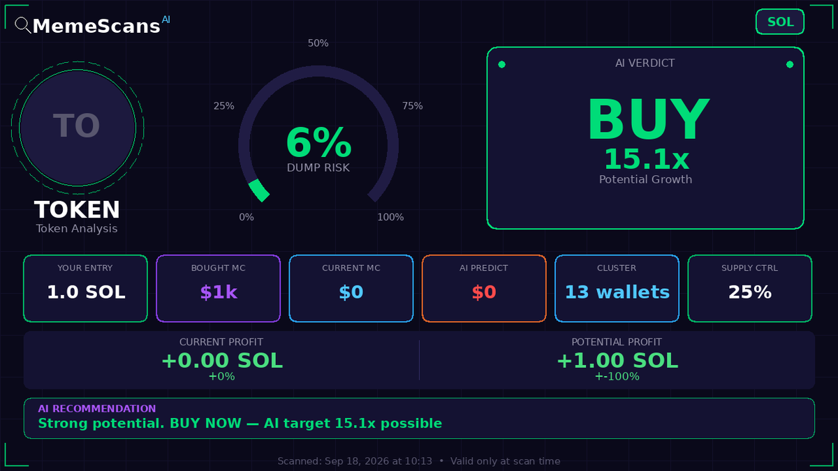 jose_alarcon's tweet photo. $DIAP -  CA: AxwSBEqHwn5bQVtC9qfD4yyjgtKKeFMrGjdb3Zji65TG 
 View full analysis 🔗 https://t.co/s8SSTZ2Fbb 
 
 Check No. 160987274 https://t.co/QGwebZ347H