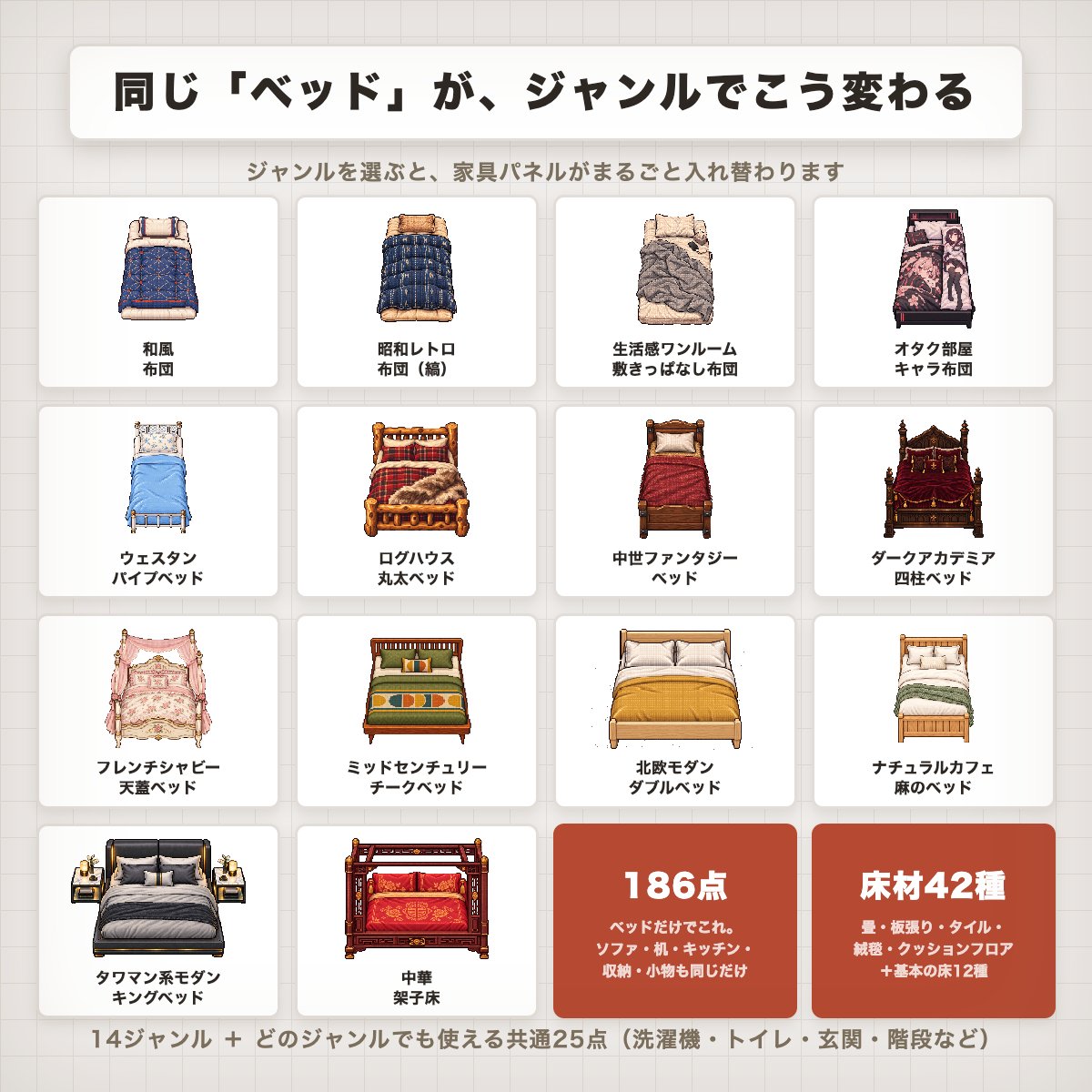 ax_cupsoup's tweet photo. ドット絵で部屋を作るツール「小間取り（こまどり）」頒布開始！

家具186点・床材42種。和風、中世ファンタジーなど14ジャンル。選ぶと家具がまるごと入れ替わります。開くだけで動いて、ネット接続は要りません。

❗️9/23まで300円（通常500円）❗️
SWのおともに！

https://t.co/ynzKKiyPx7 https://t.co/MPLb8Bu2fP