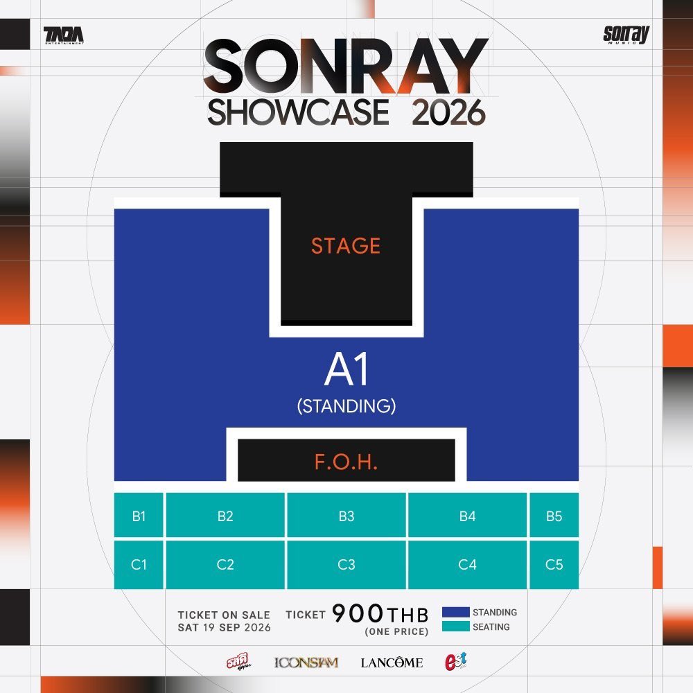 jwehuoyeoo's tweet photo. อยากได้โซนนั่งค่ะ กดตรงไหนดีคะ #sonrayshowcase https://t.co/x4D91YbbLJ