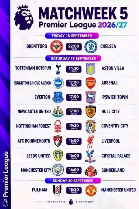 dennis_mayega's tweet photo. Of @ChelseaFC, @Arsenal, @LFC, @ManCity and @ManUtd
Which team do you think is dropping @premierleague points this weekend?
Your answer will be read in #FinalWhistle with @dennis_mayega and @BygieTalksball on @GalaxyTVUg from 2-3pm.
#KbetUpdates https://t.co/Qpuy1jsUdH