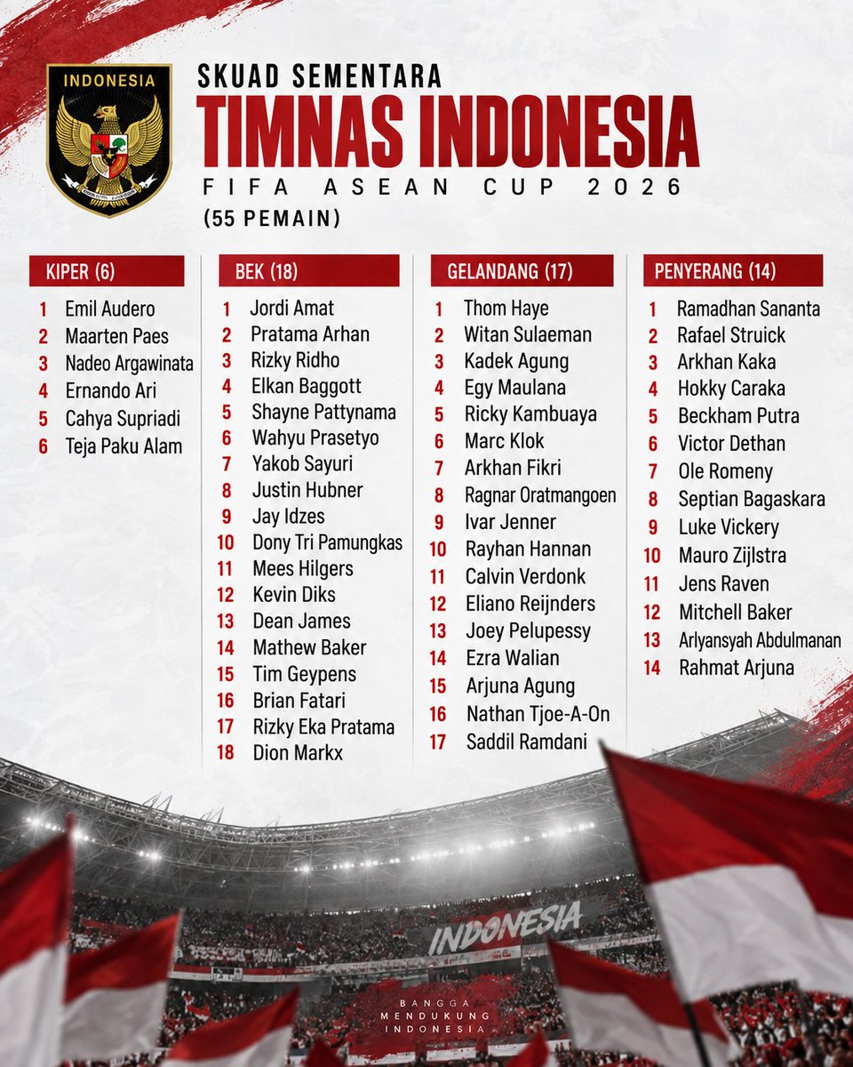 idextratime's tweet photo. ✅ RESMI : Skuad sementara timnas Indonesia untuk ajang FIFA ASEAN CUP 2026. 🇮🇩 https://t.co/fdmJaNio6Y