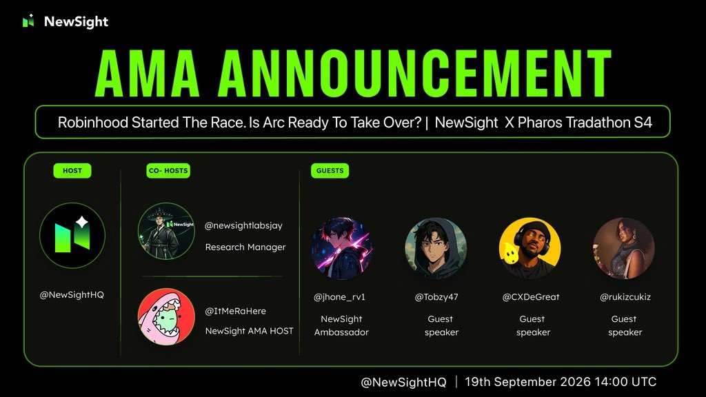 NewSightHQ's tweet photo. Robinhood started the race. Is Arc ready to take over?

Join us tomorrow on X Spaces for Tradathon S4. We'll cover tokenized stocks, stablecoins, and whether distribution or infrastructure wins the next adoption wave.

🗓 14:00 UTC 

Host: @NewSightHQ

Co-hosts: @newsightlabsjay, @ItMeRaHere

Guests: @jhone_rv1, @Tobzy47, @CXDeGreat, @rukizcukiz

Giveaway: 5 lucky winners share 10,000 NewSight Points

To enter:
- Follow @NewSightHQ
- Retweet the Space link
- Comment your screenshot as proof under this post

Set your reminder now!