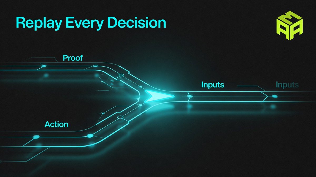 Olsen_Bakke's tweet photo. 1/ An agent locked to one chain is a demo.
An agent that can operate everywhere is infrastructure. @ama_protocol https://t.co/44qGiwqcgf