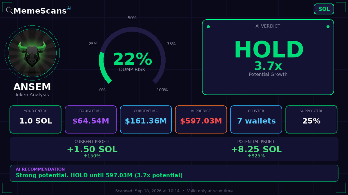 Fausraye_Base's tweet photo. $ANSEM -  CA: 9cRCn9rGT8V2imeM2BaKs13yhMEais3ruM3rPvTGpump 
 View full analysis 🔗 https://t.co/CkKLVmXfGs 
 
 Check No. 283082750 https://t.co/M2vrwHdBei