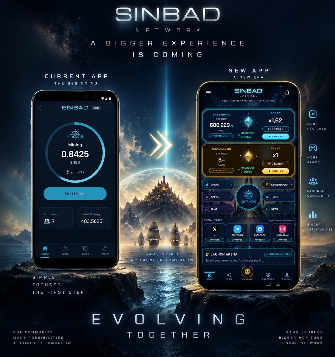 Captain_Hyong's tweet photo. @sinbadnetwork @sinbadbase @brian_armstrong @zcabrams @Univex_Network @cz_binance @base @MatrAIx2026 @BNBCHAIN @CoinbaseWallet Great Project https://t.co/VZU0fiO7Cw