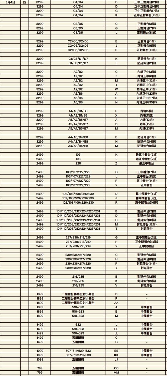 ntanujane's tweet photo. BTS in Hongkong 

방탄소년단 대리티켓팅

BTS 香港  チケット代行

🎫3299 2499 1899 1499 1099 799

🎫 すぐにお支払いできる方はご連絡ください

希望座席，予算，記載してdmお願いいたします

#방탄소년단 #バンタン #BTS_WORLDTOUR_GOYANG #BTS https://t.co/dFJGtXPnBe