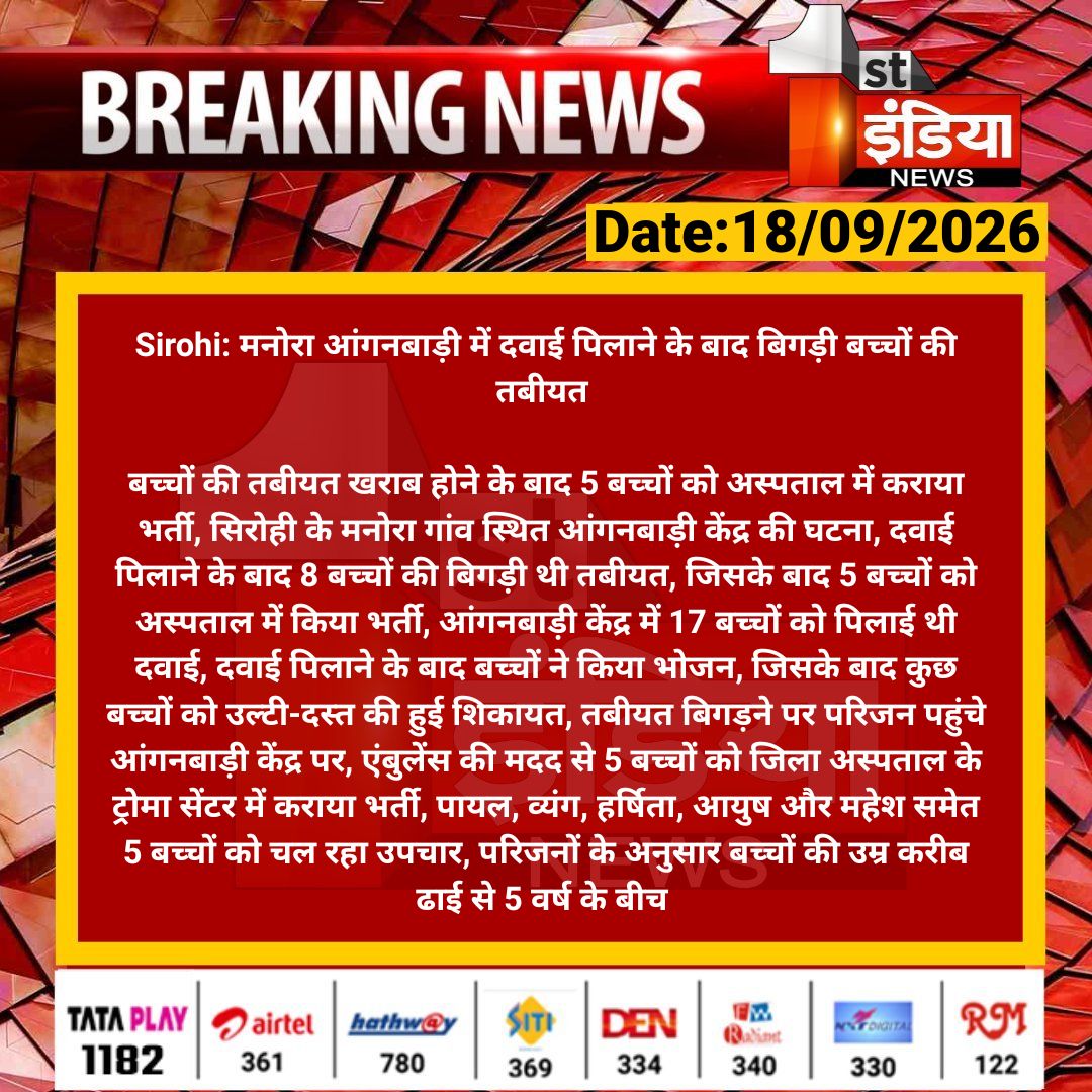 1stIndiaNews's tweet photo. #Sirohi: मन���रा आंगनबाड़ी में दवाई पिलाने के बाद बिगड़ी बच्चों की तबीयत 

बच्चों की तबीयत खराब होने के बाद 5 बच्चों को अस्पताल में कराया भर्ती, सिरोही के मनोरा गांव स्थित आंगनबाड़ी केंद्र की...

#RajasthanWithFirstIndia @Dmsirohi https://t.co/TmfMucBjlQ