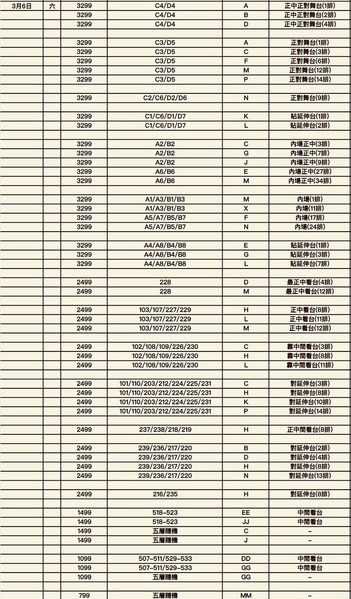ntanujane's tweet photo. BTS in Hongkong 

방탄소년단 대리티켓팅

BTS 香港  チケット代行

🎫3299 2499 1899 1499 1099 799

🎫 すぐにお支払いできる方はご連絡ください

希望座席，予算，記載してdmお願いいたします

#방탄소년단 #バンタン #BTS_WORLDTOUR_GOYANG #BTS https://t.co/dFJGtXPnBe