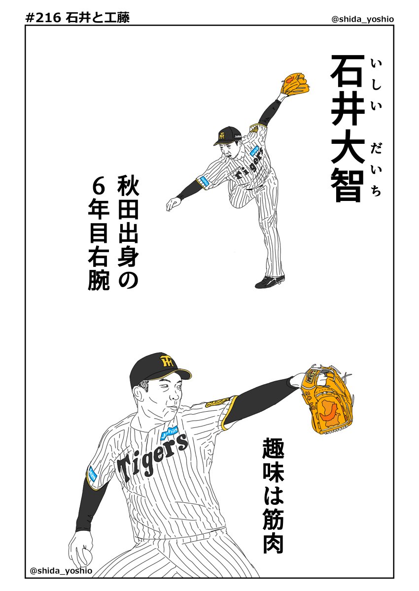 shida_yoshio's tweet photo. 【虎の裏】216「石井と工藤」
ついに石井大智と工藤泰成による勝利の方程式が完成。通った小学校は別々だが、その距離はわずか数キロ。そんな秋田生まれの二人の少年が十数年の時を超え、阪神で再会。そしてコンビを結成！今夜もHIGH FIVEからのABBAで試合を締めてもらいましょう https://t.co/2ZScR6oFn0