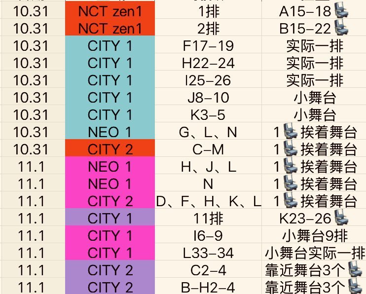 ntanujane's tweet photo. 2026 NCT127  in Bangkok

 엔시디 선예매대리티켓팅

 nct127  バンコク コンサート チケッティング  チケット代行

开催時間:10/31

希望，座席，予算，記載してdmお願いいたします。 

#nct127� https://t.co/LXFKkgcYhr