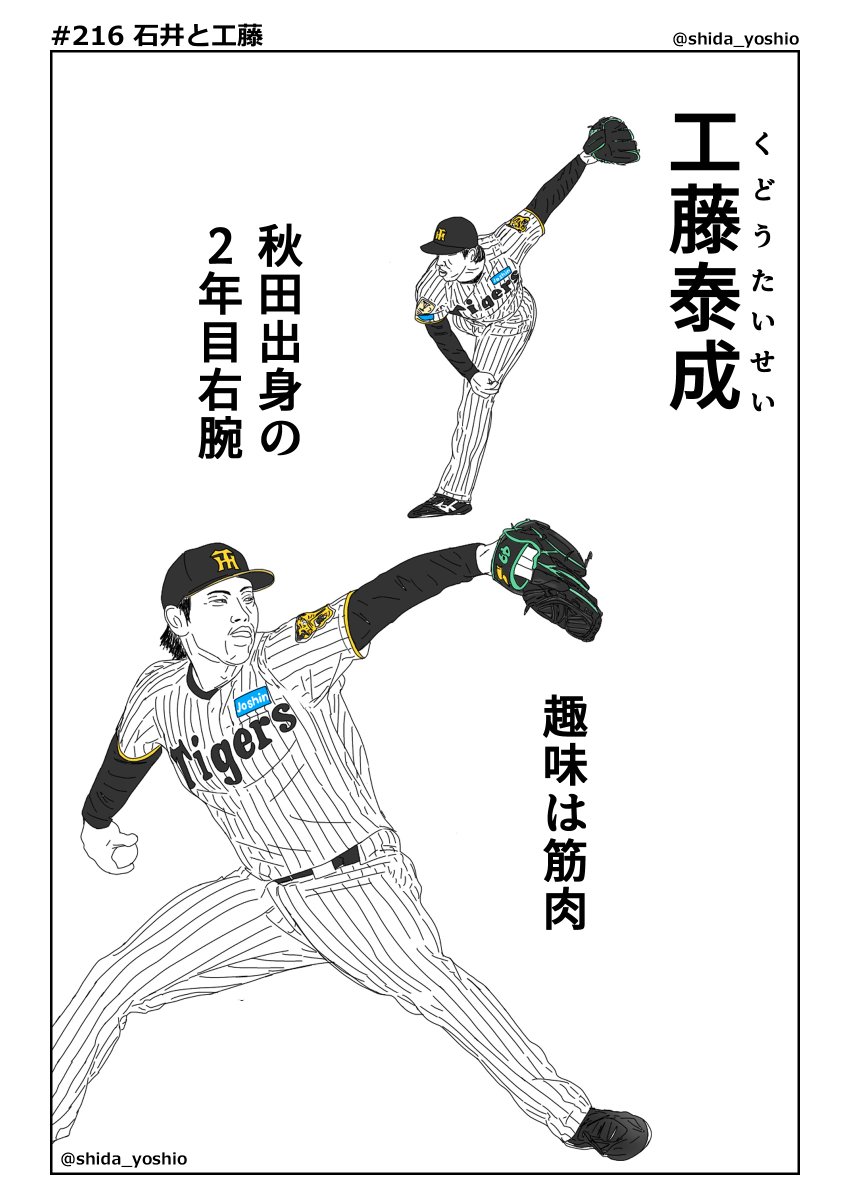 shida_yoshio's tweet photo. 【虎の裏】216「石井と工藤」
ついに石井大智と工藤泰成による勝利の方程式が完成。通った小学校は別々だが、その距離はわずか数キロ。そんな秋田生まれの二人の少年が十数年の時を超え、阪神で再会。そしてコンビを結成！今夜もHIGH FIVEからのABBAで試合を締めてもらいましょう https://t.co/2ZScR6oFn0