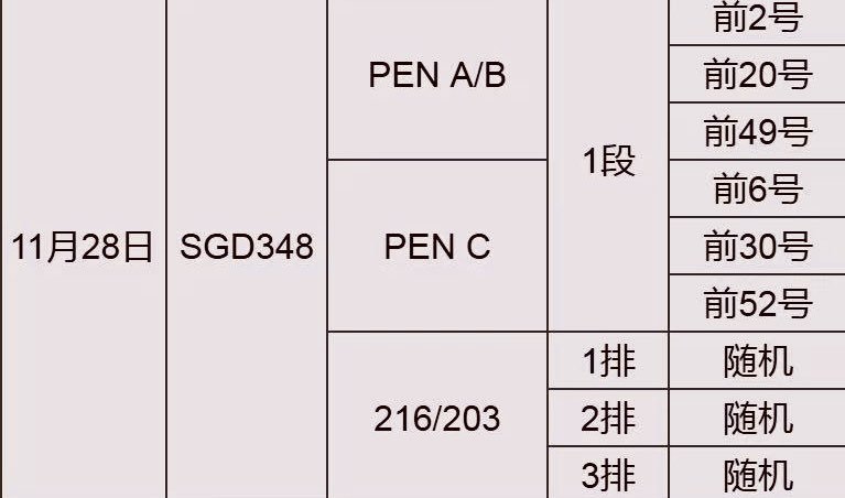 ntanujane's tweet photo. LESSERAFIM  in Singapore

ルセラフィム シンガポール チケット代行

🎫 すぐにお支払いできる方はご連絡ください

希望，座席，予算，記載してdmお願いいたします。 

#ルセラフィム #LESSERAFIM #르세라핌 https://t.co/MmJsamCNIe
