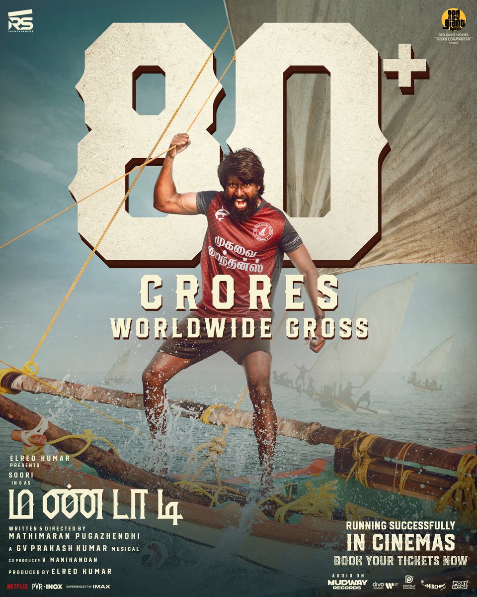 sooriofficial's tweet photo. #Mandaadi Reaches Yet Another Milestone! 🔥

#Mandaadi Grosses ₹80+ Crores Worldwide! 💥

The Reign Continues! ⛵⚓💥

#Mandaadi is Running Successfully in theatres near you! 💥

 #Suhas #Sathyaraj @Mahima_Nambiar
@RavindraVijay1 @MithunJS5
@bala_actor @Kritika_Bala
@elredkumar
@rsinfotainment @MathiMaaran @gvprakash @PeterHeinOffl @dhilipaction @maheshmathewMMS @pavijaypoet #VMmahalingam @JayashreeRD @ra_vaaheesan #AmeerJamalKhan @Azarchoreo @srkathiir @KiranDrk @pradeepERagav @magesh_ggg #thiralsankar @MohanaVasanthan @mani_rsinfo @dineshmoffl
#Ronexxavier #srinath
@AKunjamma @ikrishhassan @mudwayrecords @ProRekha #digitallypowerful