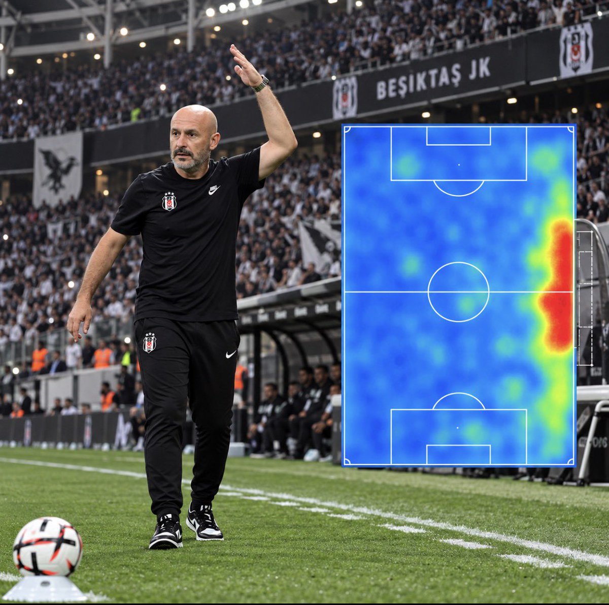 foootballo's tweet photo. 🚨 Beşiktaş teknik direktörü Vincenzo İtaliano’nun ısı haritası, Avrupa basınında gündem oldu.. 🦅 🔥 https://t.co/J7tTIpZMvt