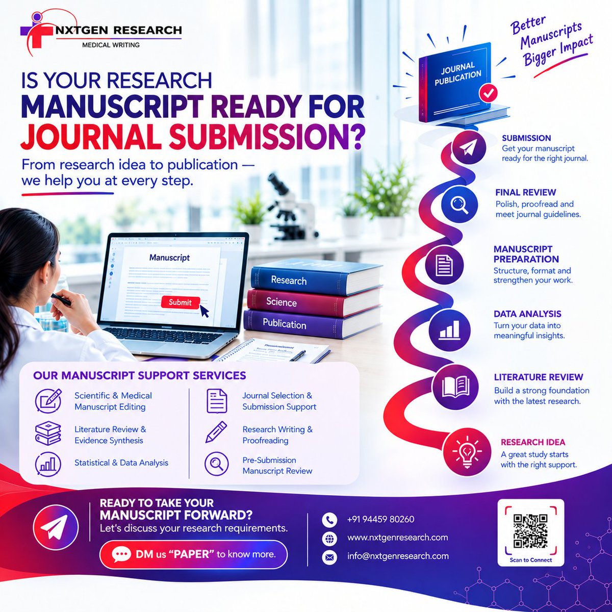 NxGenResearch's tweet photo. 🔬 Is your research manuscript ready for journal submission?

Get support with manuscript editing, data analysis, scientific writing &amp; journal submission.

📩 DM “PAPER” to discuss your project.
🌐 https://t.co/Ds3v7D61wj

#MedicalWriting #ResearchSupport https://t.co/0YYdAaiceA