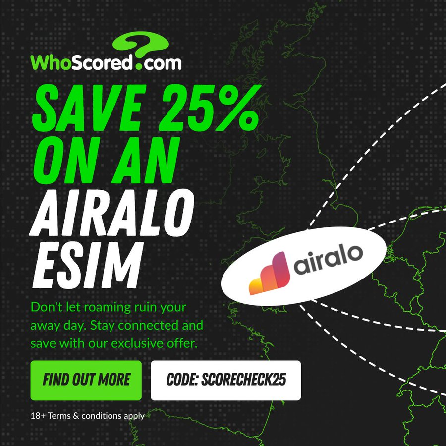 WhoScored's tweet photo. 🚨 Get 25% of your @airalocom eSIM with our exclusive discount! 🚨

Head to https://t.co/43iFatqgwl and use code 𝐒𝐂𝐎𝐑𝐄𝐂𝐇𝐄𝐂𝐊𝟐𝟓 to claim. 📱

🔞 | Terms apply. https://t.co/cuFt124YPr