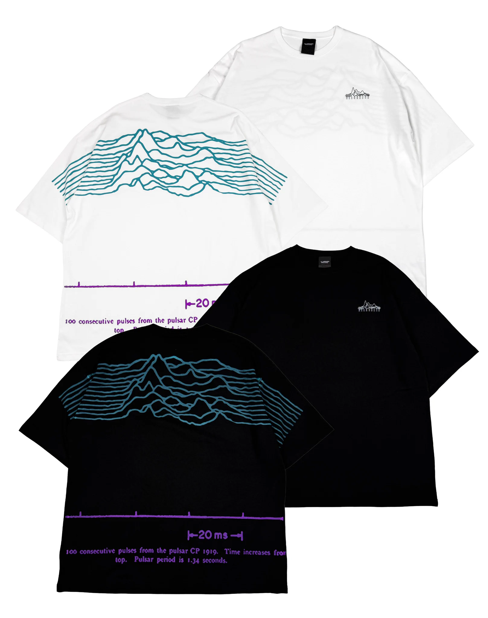 ALLAROUND official (@ALLAROUND_info) / X