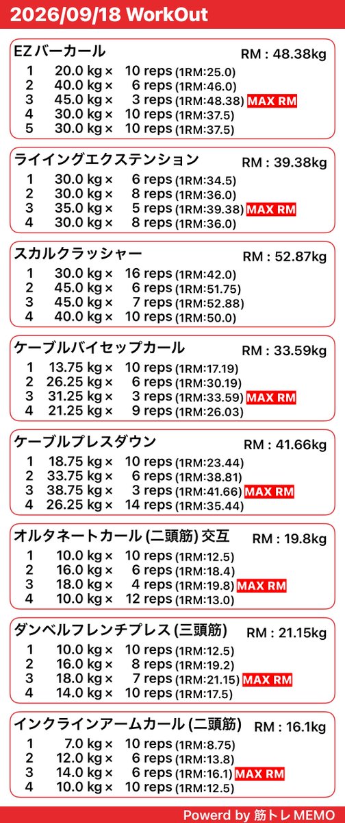 kintore_simasu's tweet photo. 本日の筋トレ💪【腕】 https://t.co/7N5IwjfBII