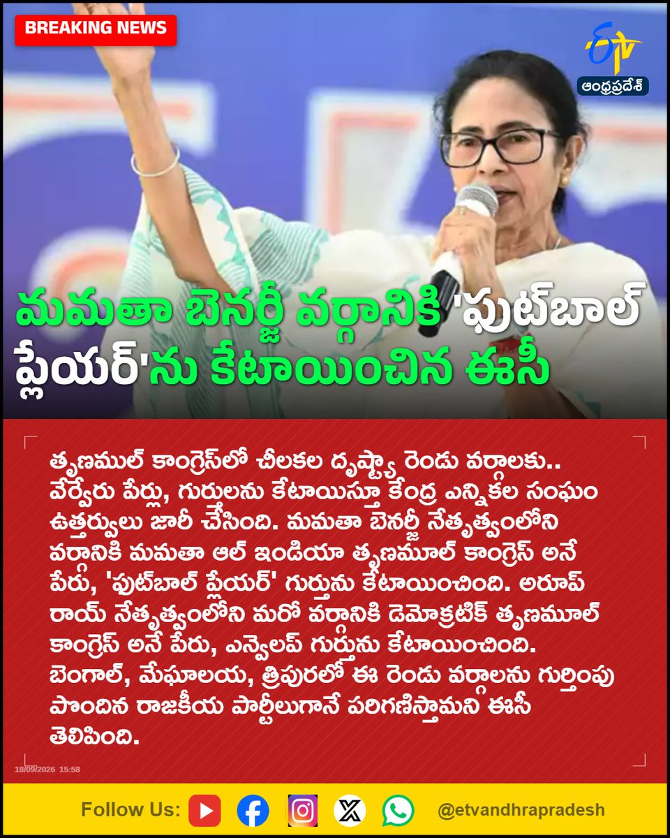 etvandhraprades's tweet photo. మమతా బెనర్జీ వర్గానికి 'ఫుట్బాల్ ప్లేయర్'ను కేటాయించిన ఈసీ
#TMC
#MamataBanerjee
#ElectionCommission
#TMCSplit
#Etvapbreaking
For More LIVE Updates Click This Link
https://t.co/eltbdVshne https://t.co/Wkf2EbMcde