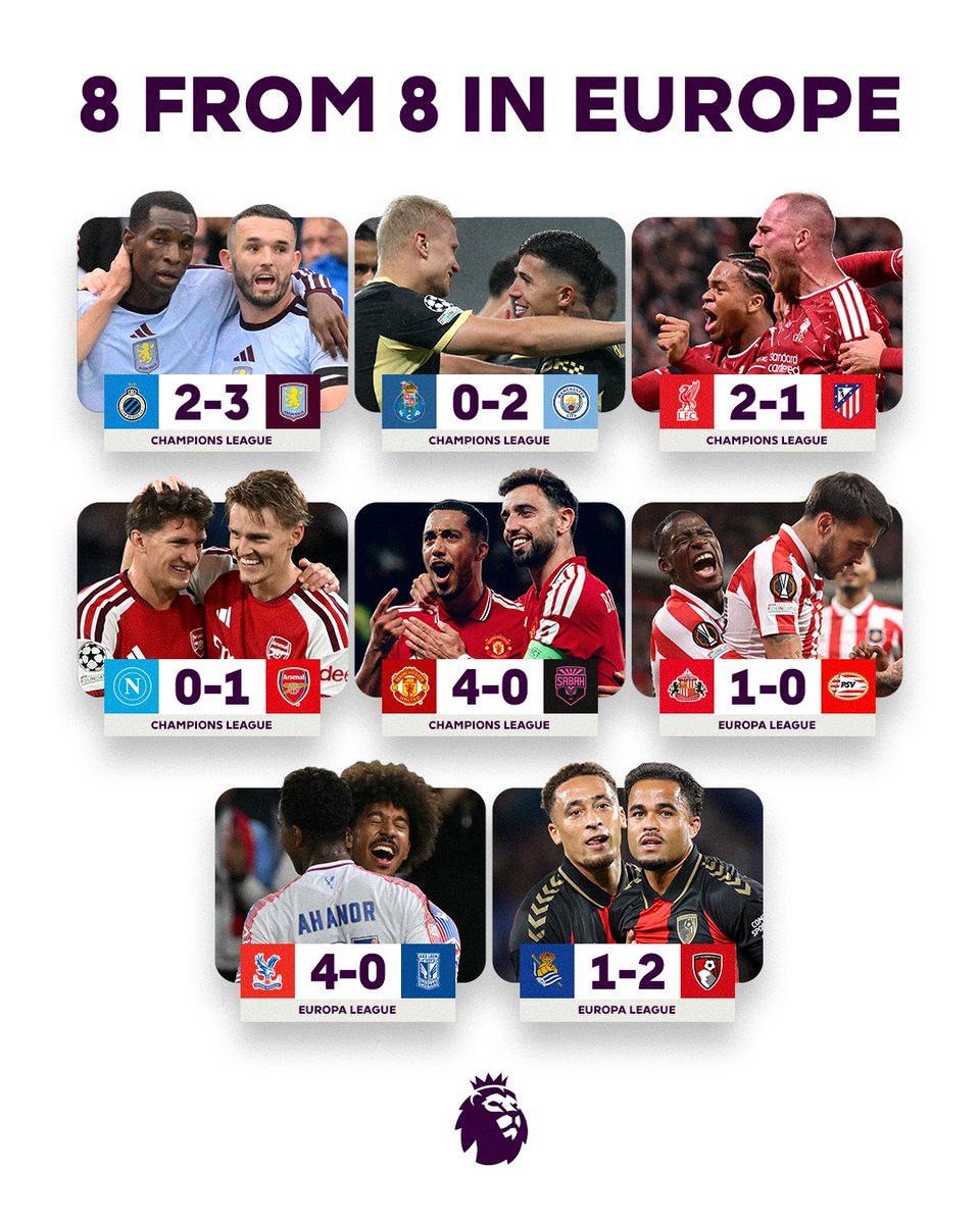 premierleague's tweet photo. All 8 Premier League teams have won their European games so far this season 🙌 https://t.co/lkZ3fB28Zc