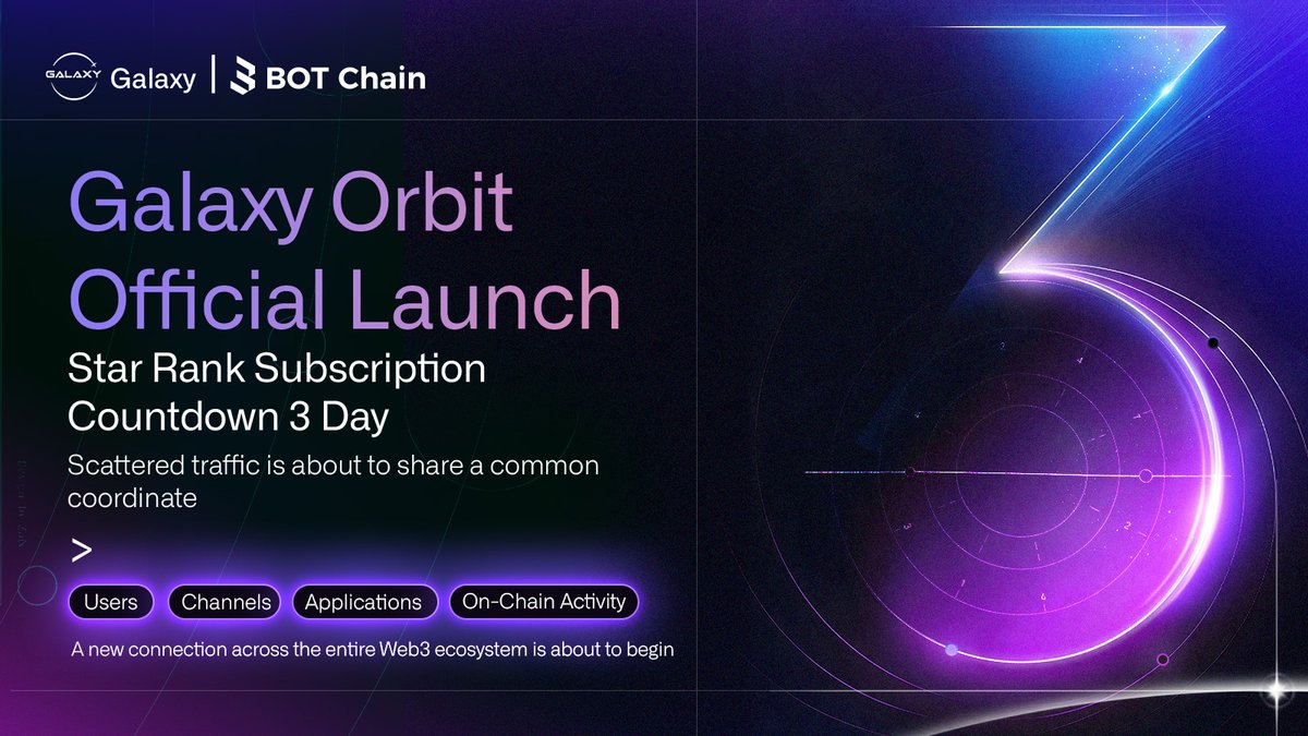 Galaxy_GXO's tweet photo. 🌌 Fragmented traffic across multiple entry points is converging on a shared coordinate🛰 

⏳ 3 DAYS TO GO
until GALAXY ORBIT officially launches

🚀 A new connection spanning the entire Web3 ecosystemis about to unfold

#GalaxyOrbit #Web3 #TrafficAggregation https://t.co/DQIDXVZdGa