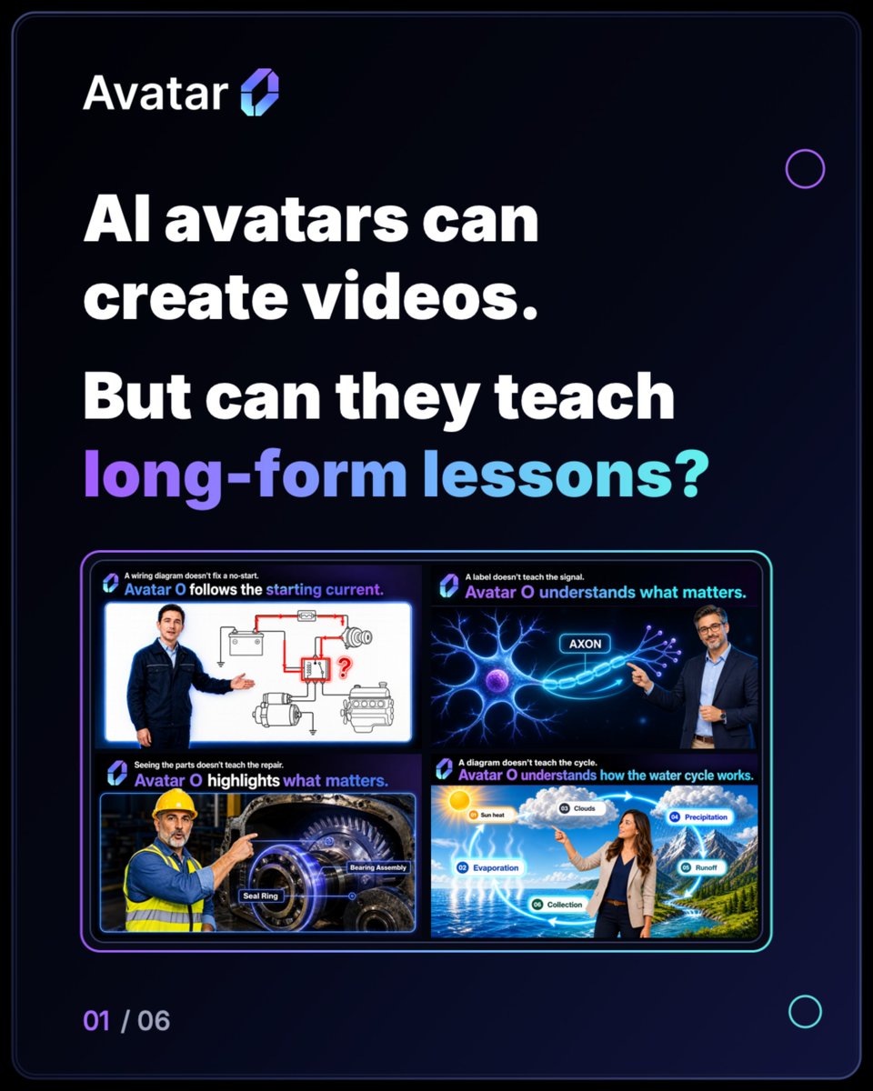 LeaddeAI's tweet photo. Most AI avatars can talk.

Avatar O can teach.

It understands your content, knows where to point, and guides learners through the lesson.

From narration to guided learning.

Coming soon →https://t.co/JcXUfcydS0

#EdTech #AIVideo https://t.co/pfQD5yiHet