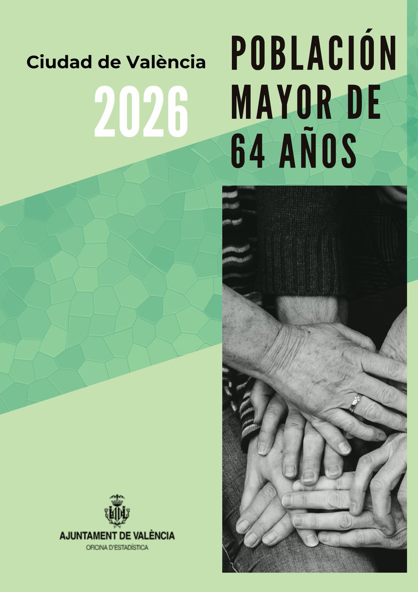 EstadisticaVLC's tweet photo. 🧓🏼Ya está disponible la publicación de población mayor de 64 años en la ciudad de #València relativa a 2026.
Contiene datos por sexo, #edad, #distrito, #barrio, #nacionalidad y situación de #convivencia, entre otras variables.
Datos provisionales procedentes del Padrón municipal https://t.co/bw9a2JRc5L