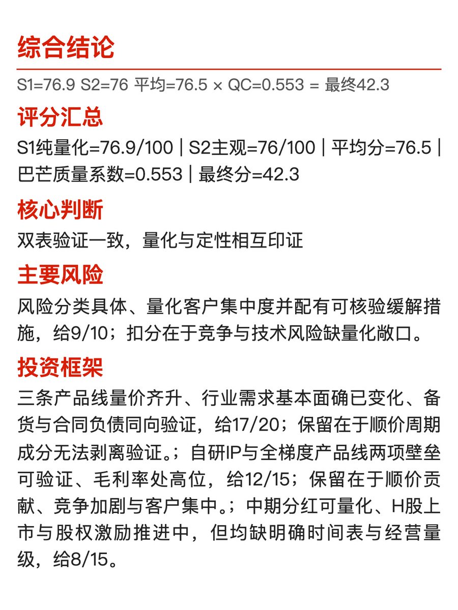 times_bb's tweet photo. 📈 评分详解 2/2 https://t.co/y6pJkMcb2q