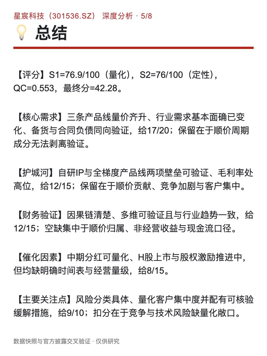 times_bb's tweet photo. 📈 深度报告详解 2/2 https://t.co/mlzoS4wcw3