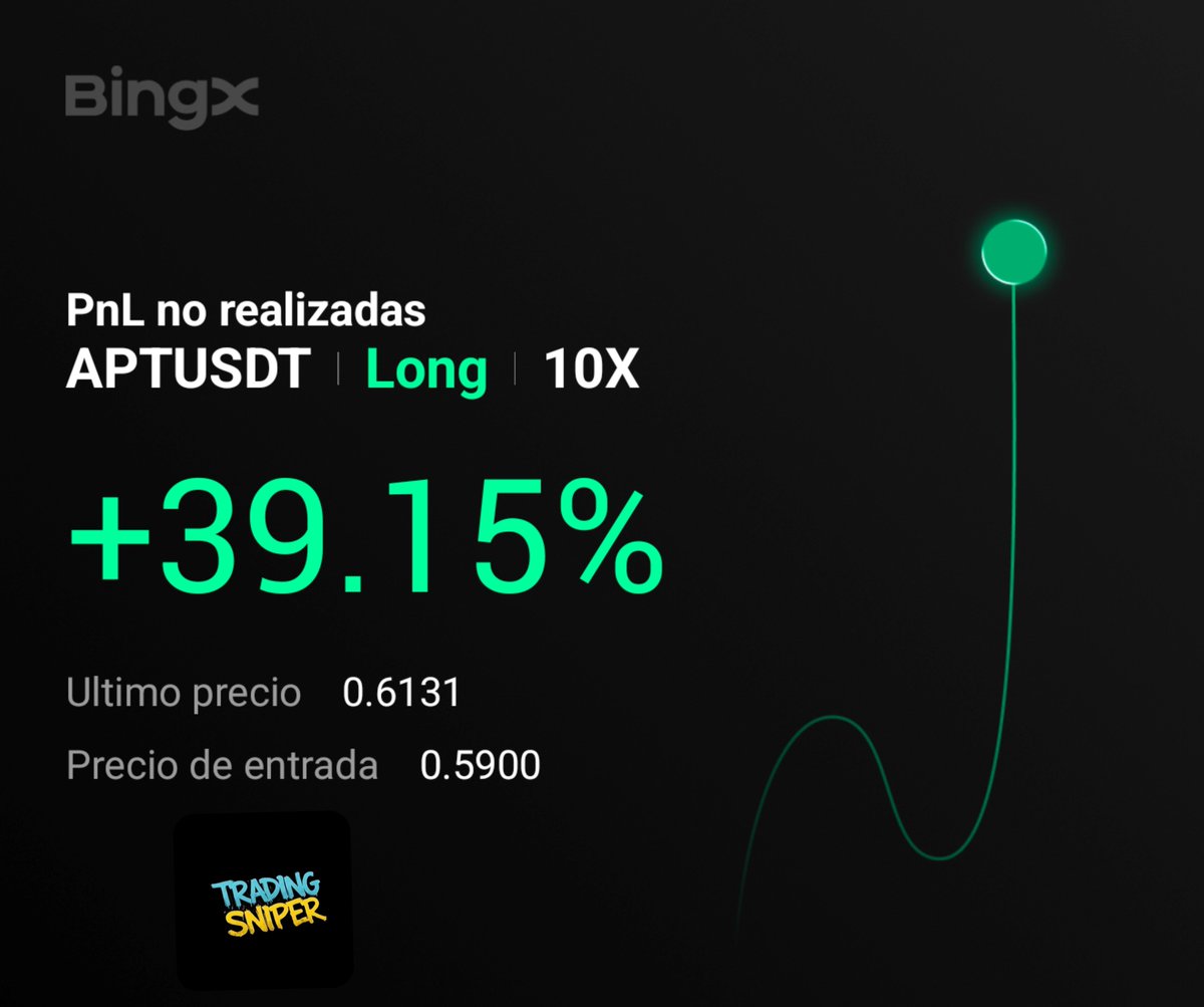 trading_sniper_'s tweet photo. $APT 🚀 https://t.co/6thoo72Szn