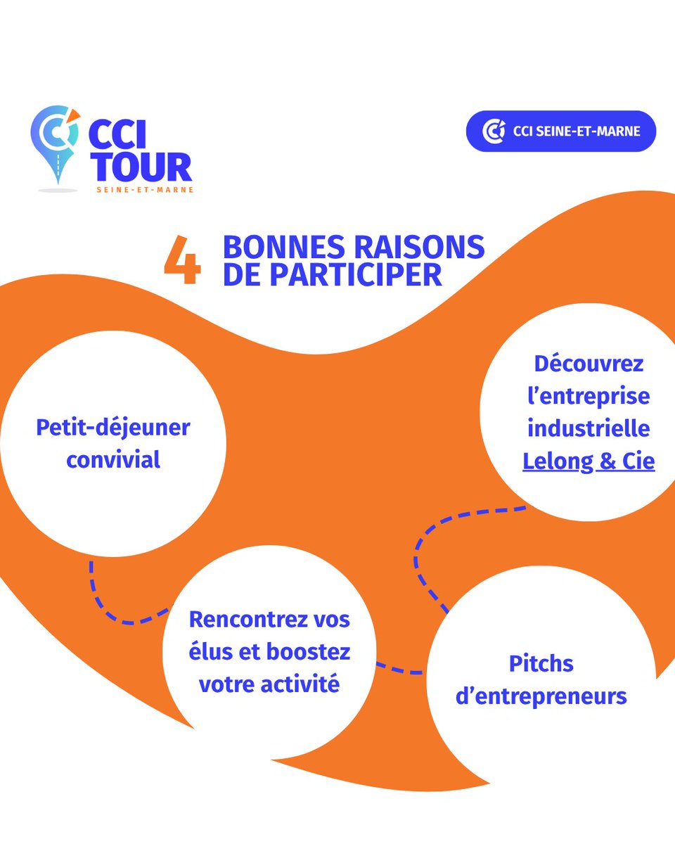 ccism77's tweet photo. 🚀 Le #CCITour poursuit sa route !

📍 Prochaine étape : Mary-sur-Marne, le 6 octobre 2026.

Dirigeants, entrepreneurs, commerçants, industriels : venez échanger avec les élus et experts de la CCI Seine-et-Marne, partager vos enjeux et dév

👉 https://t.co/vbqtNz5FTb https://t.co/RGOpGErOBB