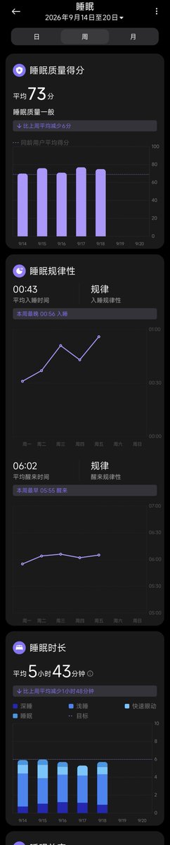 Xmt_Saikou's tweet photo. 这是错误的这是错误的这是错误的
我要睡觉啊啊啊啊啊啊啊 https://t.co/9TZteKDNVV