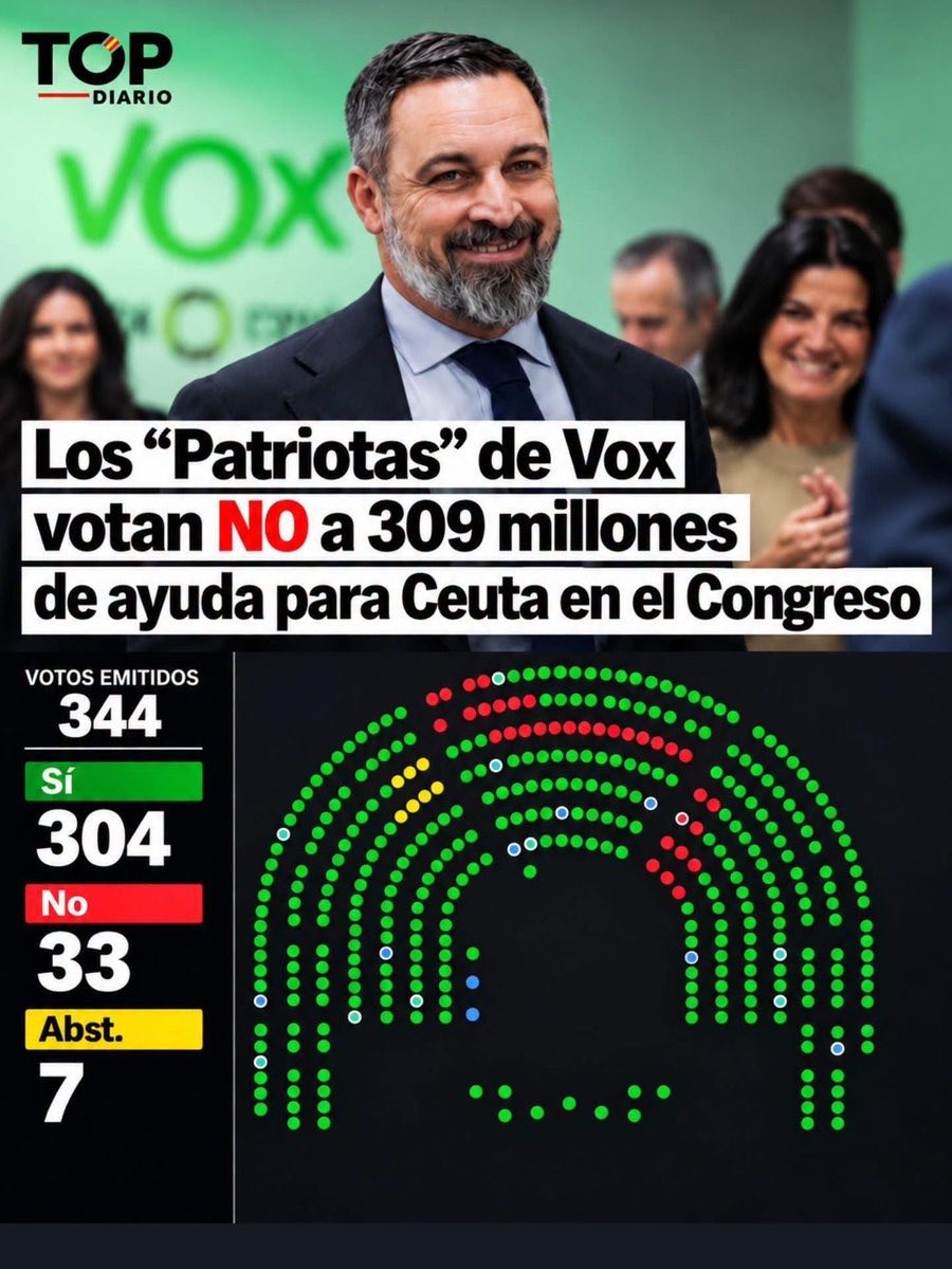 ElSuperNinio's tweet photo. Seguramente prefieren destinar esa ayuda económica a combatir el cambio climático en España. https://t.co/NzowNo41q6