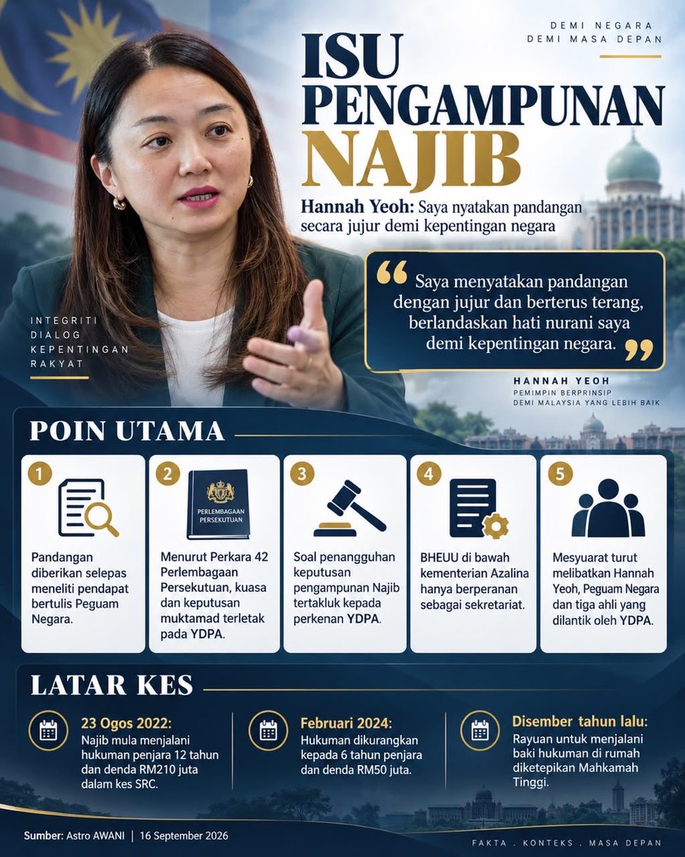 MFikrijamal's tweet photo. PENGAMPUNAN NAJIB: KEPUTUSAN MUKTAMAD DI TANGAN YDPA

Hannah Yeoh berkata pandangannya disampaikan secara jujur demi kepentingan negara. Selaras Perkara 42 Perlembagaan Persekutuan, keputusan muktamad pengampunan terletak pada YDPA.

#NajibRazak  #YDPA #PengampunanDiraja #fyp https://t.co/Ah4ba63QIV