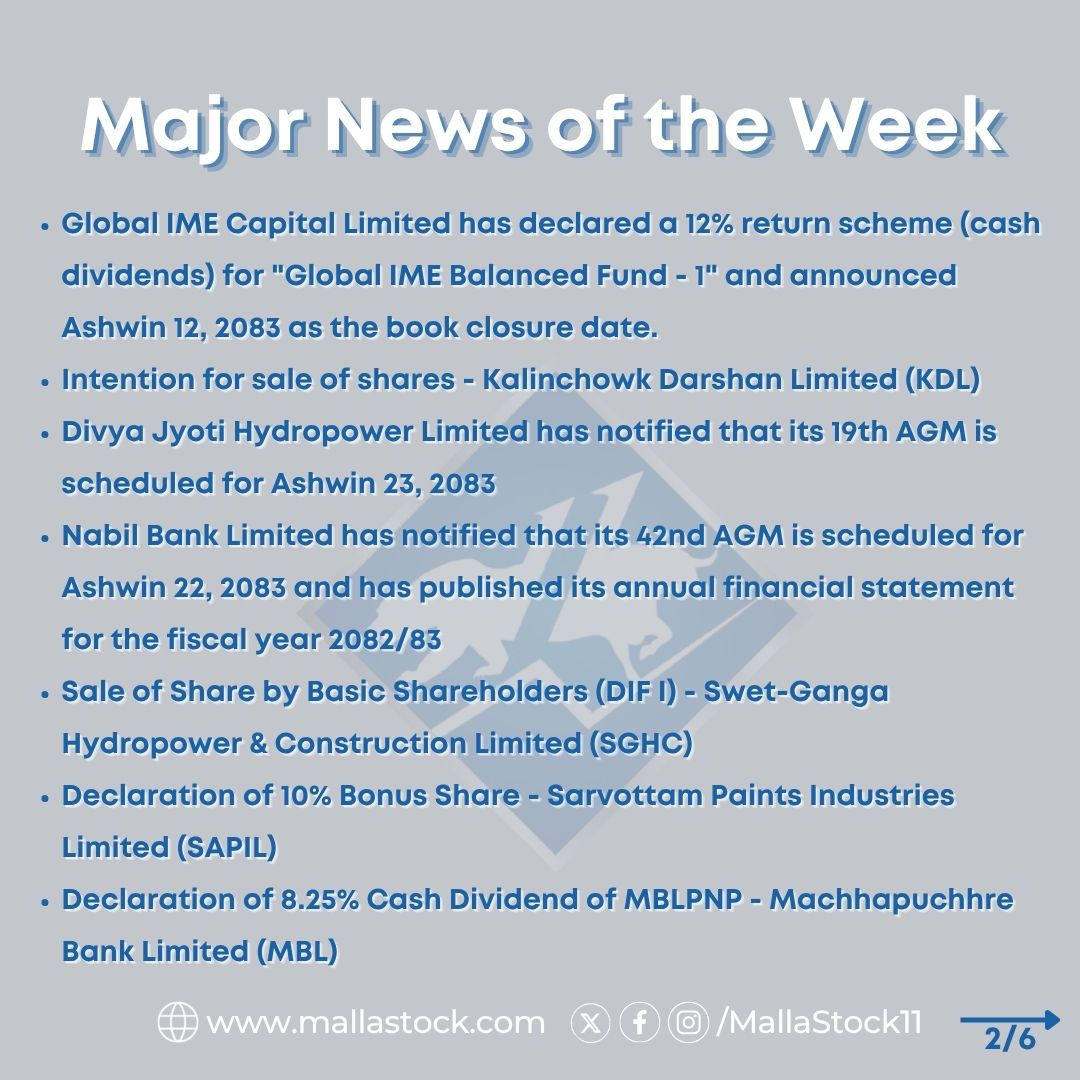 MallaStock11's tweet photo. NEPSE Weekly Highlights                             
&amp;                     
Major News Headlines of the Week!                          
(For the week of Sep 14th, 2026–Sep 18th, 2026)                                                                    

#MallaStock11 #NEPSE https://t.co/lwNcxPhCSt