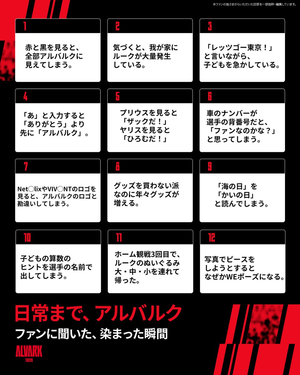 ALVARK_TOKYO's tweet photo. 皆さん、たくさんの回答ありがとうございました🙌

いただいた回答の中から、一部をピックアップしてご紹介👀
今シーズンも、アルバルクをもっと楽しんでもらえる発信をしていきます！

#アルバルク東京 #WEともに挑む #Bリーグ https://t.co/G85jRQ4fOC