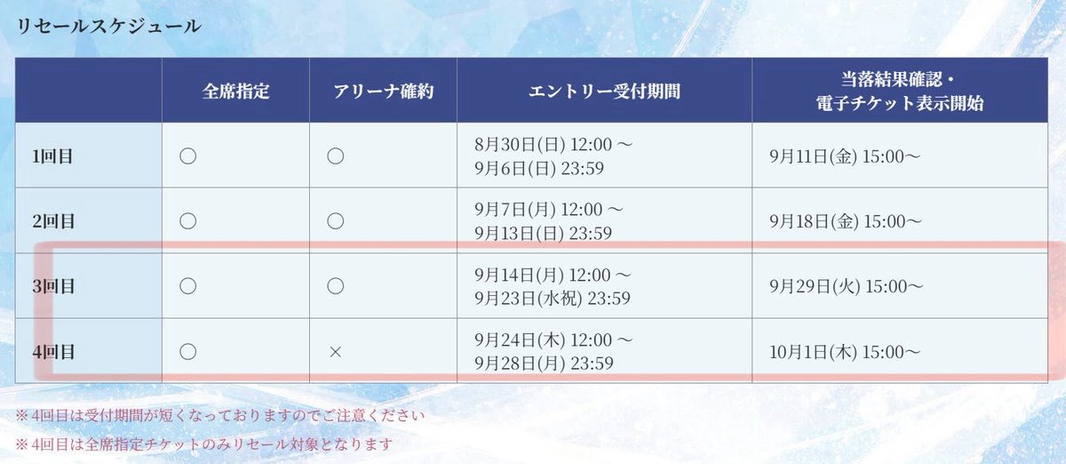 Macha_FS's tweet photo. 刀剣乱舞ICE BLADE、運営が先行予約を何通りもの入口からやった結果、複数申し込みして重複当選しちゃった人が相当いるらしく、ローチケのリセールがだぶついてるみたいだぞ
(「刀ブレ」で検索すると余らせてる嘆きの声がわんさか見られる) 

空席がいっぱいあったら悲しいので、今からチケット欲しい人は注釈付きの前にリセール分の購入がお勧め！次のエントリー〆は9/23！

#刀ブレ
#刀剣乱舞