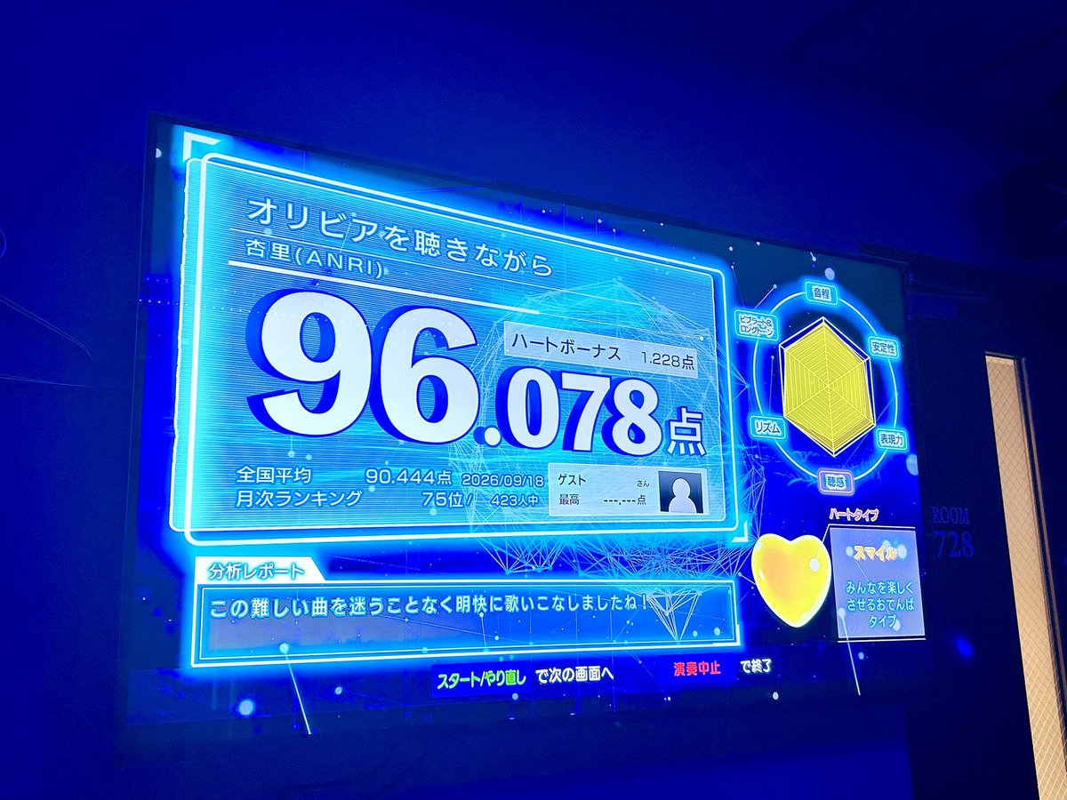 biggo5296's tweet photo. 当日行けなかったのでストレス発散…
興味のある麻雀プロはぜひ〜 https://t.co/NzkSSkmOKG