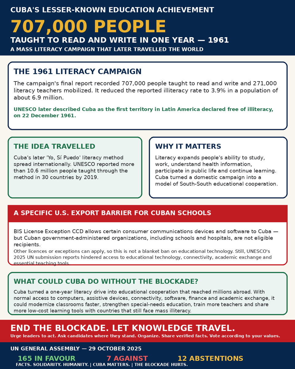KnowCareAct's tweet photo. #EndtheblockadeonCuba https://t.co/Zqfj6ig28A